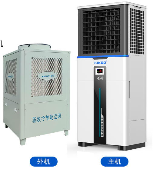 星科工業(yè)省電空調(diào)-立式軸流機型 星科工業(yè)省電空調(diào)-立式軸流機型