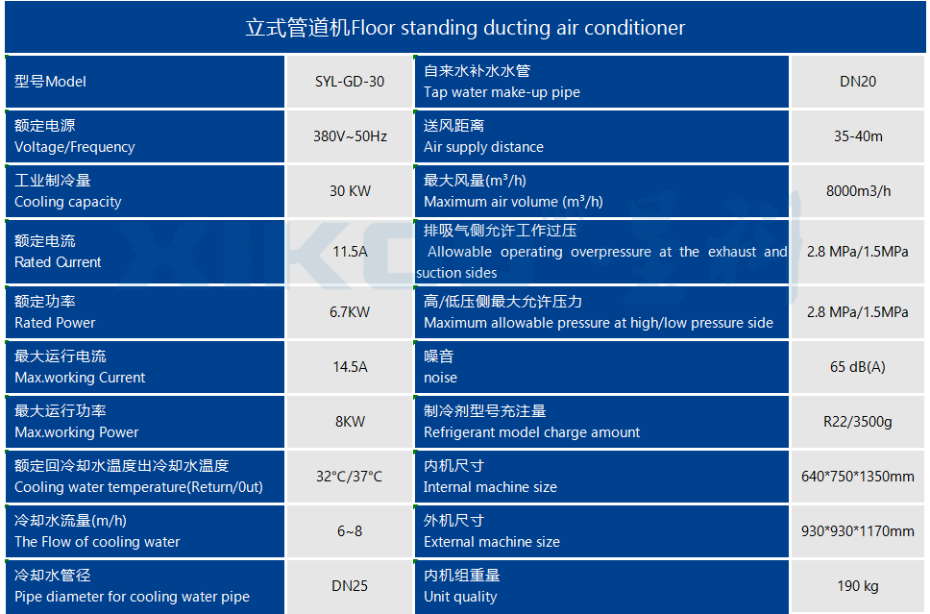 工業(yè)省電空調(diào)SYL-GD-30(立式管道送風)產(chǎn)品參數(shù) 工業(yè)省電空調(diào)SYL-GD-30(立式管道送風)產(chǎn)品參數(shù)