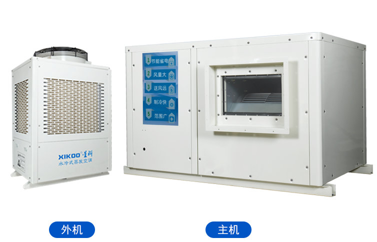 工業(yè)蒸發(fā)冷省電空調(diào)SYW-GD- 30(掛式管道送風(fēng)) 工業(yè)蒸發(fā)冷省電空調(diào)SYW-GD- 30(掛式管道送風(fēng))