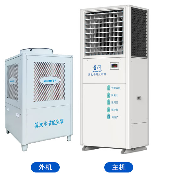 工業(yè)蒸發(fā)冷省電空調SYL-ZL-25（單面直吹送風）