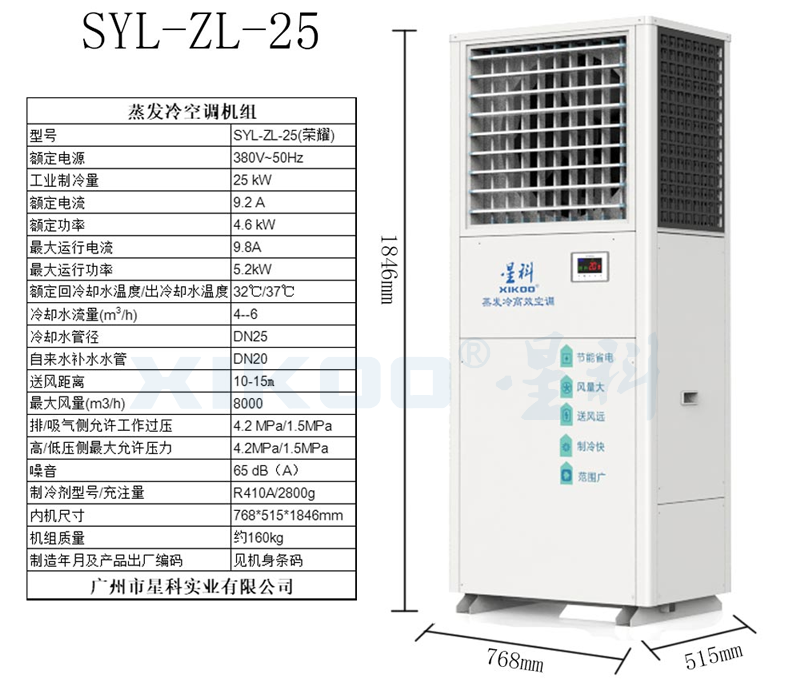 工業(yè)蒸發(fā)冷省電空調SYL-ZL-25（單面直吹送風）產品參數