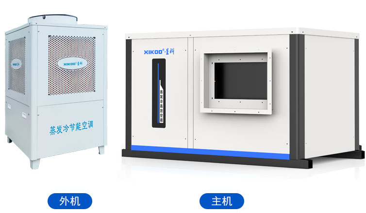 工業(yè)蒸發(fā)冷省電空調(diào)SYW-GD-30/60(臥式管道/風管空調(diào)) 工業(yè)蒸發(fā)冷省電空調(diào)SYW-GD-30/60(臥式管道/風管空調(diào))